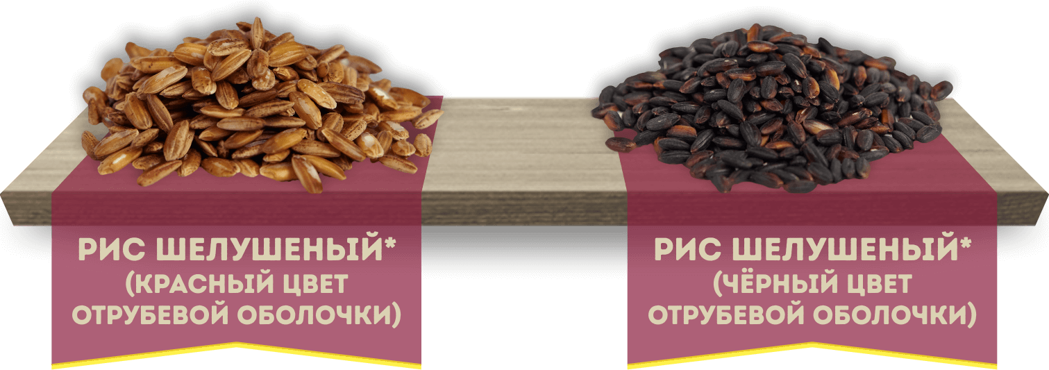 Черный рис Смуглянка, Черный рис Мулатка, Красный рис Снегирь, Красный рис Рубин, Красный рис Кардинал, Красный рис Ассоль, Бурый рис, Рис шелушенный, Рис для ризотто, Рис глютинозный