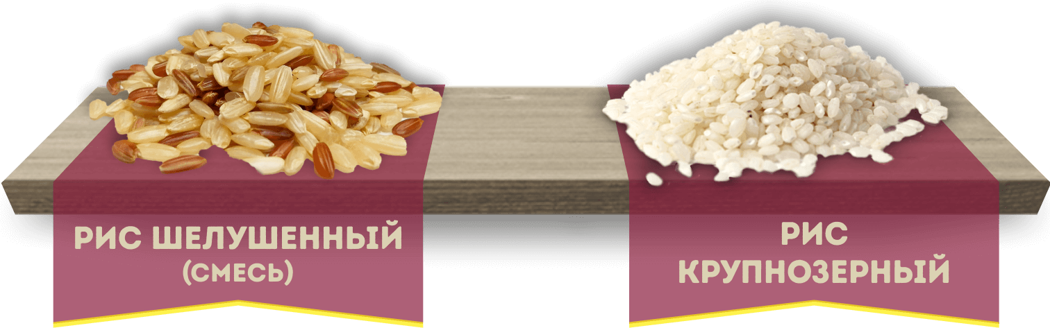 Рис Бальдо, Рис крупнозерный, Черный рис Смуглянка, Черный рис Мулатка, Красный рис Снегирь, Красный рис Рубин, Красный рис Кардинал, Красный рис Ассоль, Бурый рис, Рис шелушенный, Рис глютинозный